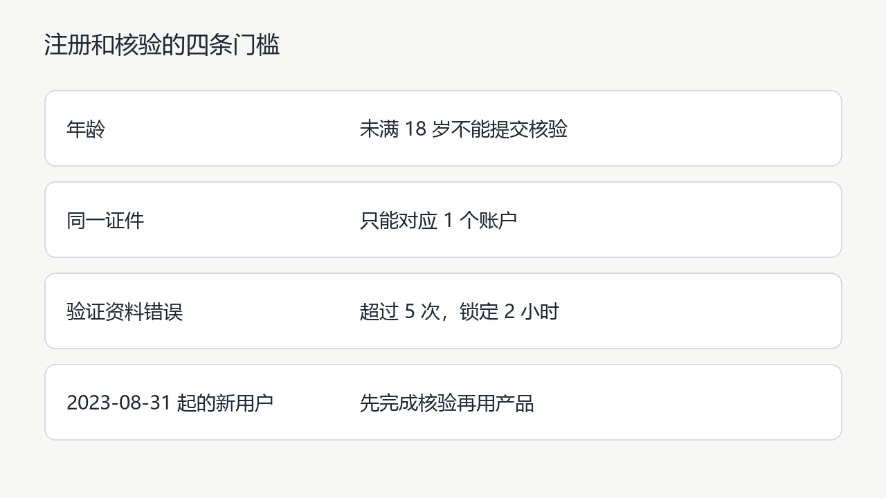 kucoin-zhuce-menkan-chart.png