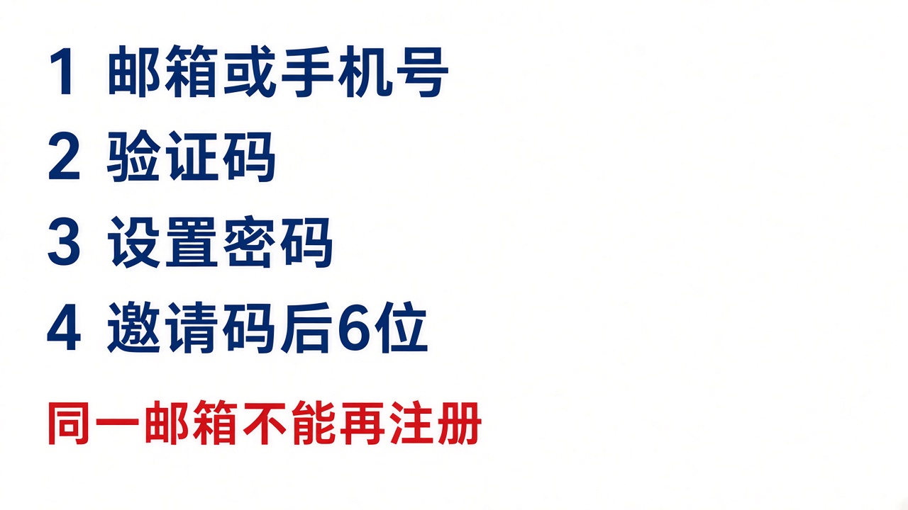 kucoin-zhuce-buzhou-cartoon.jpg